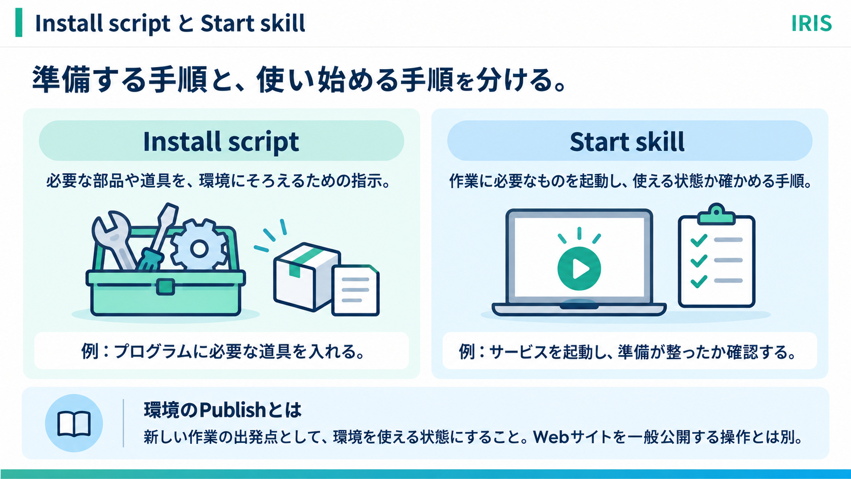 body-06-install-start-coconala.png