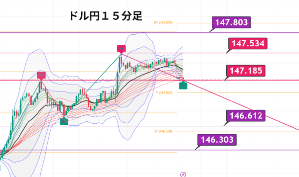 USDJPY_2025-07-14_06-55-29.png