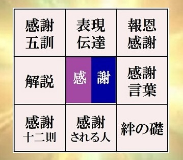 記事一覧 ６ 承認欲求 感謝 プロジェクト礎 基みのる Coconalaブログ