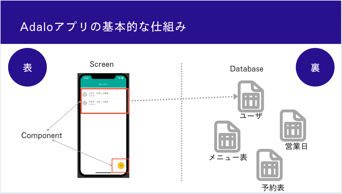 Screenshot 2022-10-18 11.19.32.png