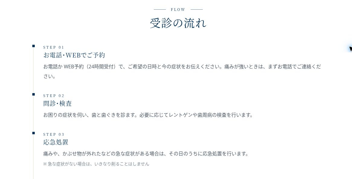 05-C-visit-flow.png