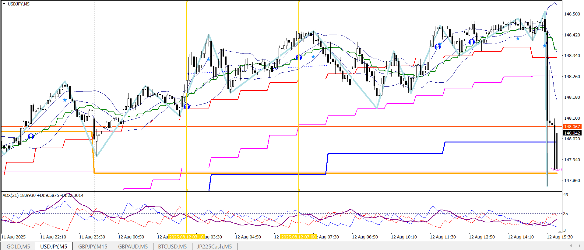 USDJPY .png