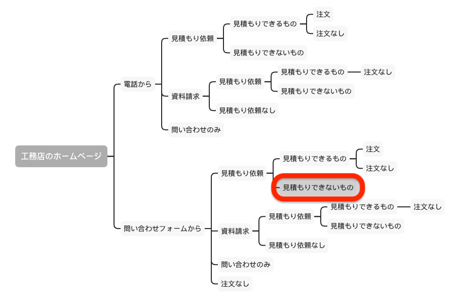 スクリーンショット 2020-10-12 10.46.16.png