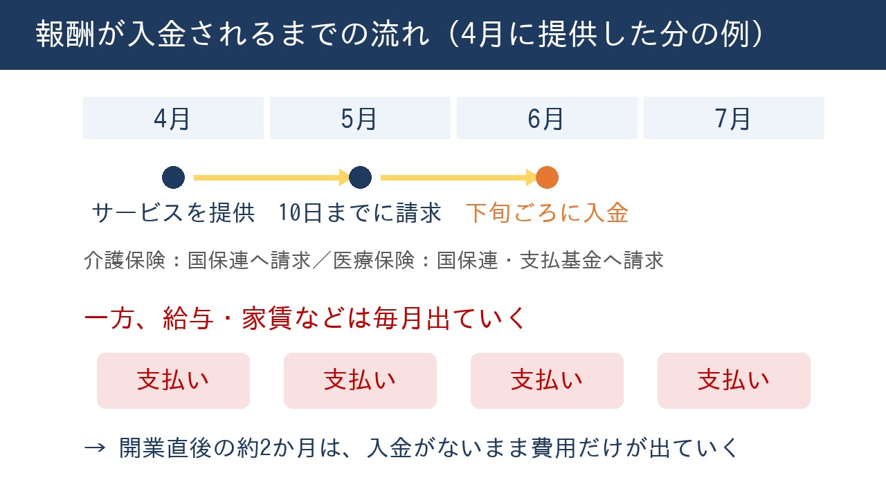 blog_img1_flow.jpg