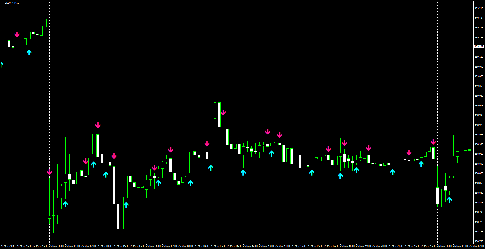 USDJPY(M15)_2026.05.26_200435.png