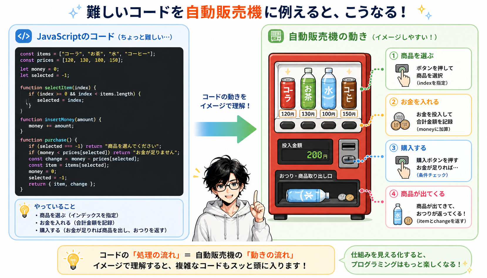 ChatGPT Image 2026年5月4日 12_02_38.png