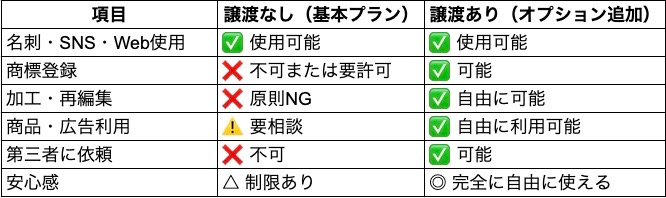 73A42C5A-4BB1-4B6F-B490-F7B4D41DDB42_4_5005_c.jpeg