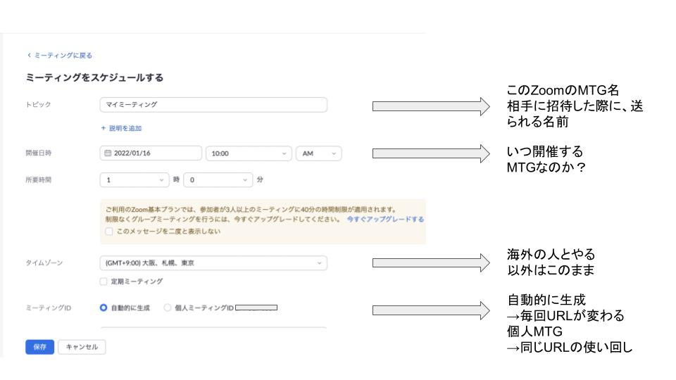 Zoom　使い方セミナー　MTGを作る (6).jpg