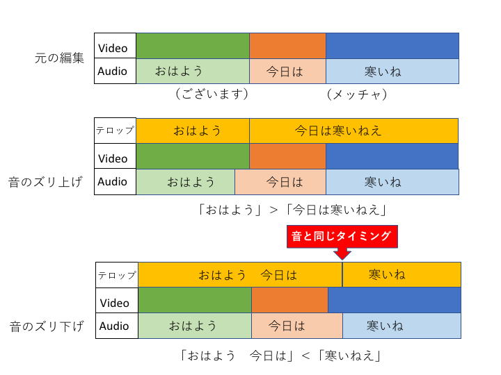 スプリット４.png