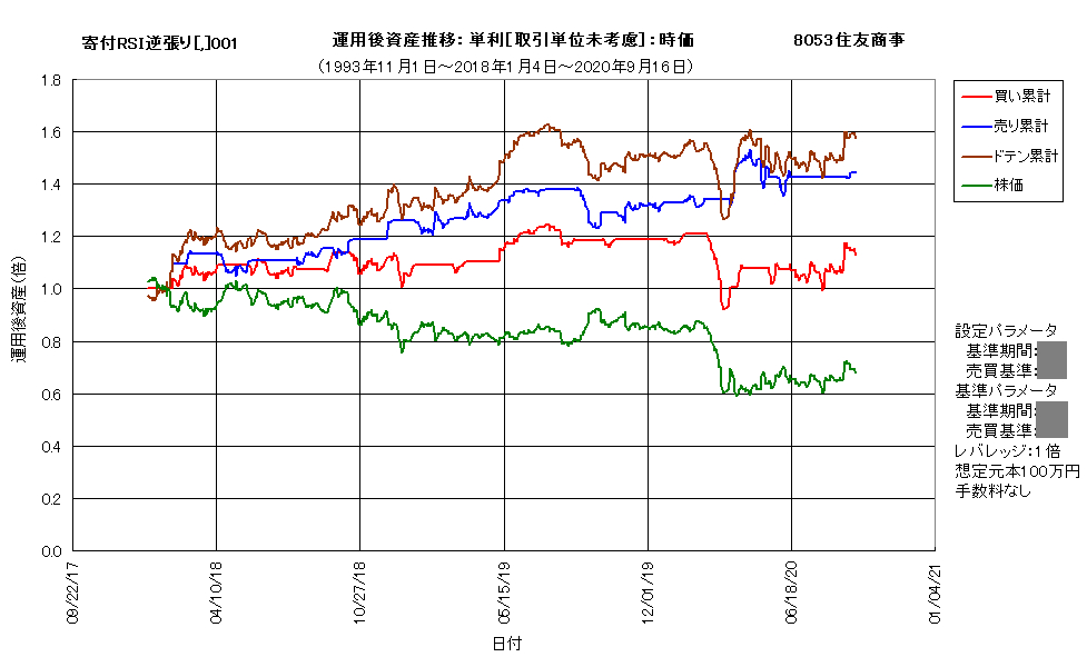 作成済8053e.png