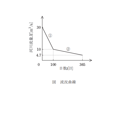 スクリーン ショット 2024-11-12 に 19.25.56 午後.png