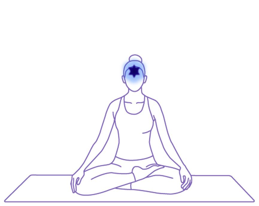 第6位置.JPG