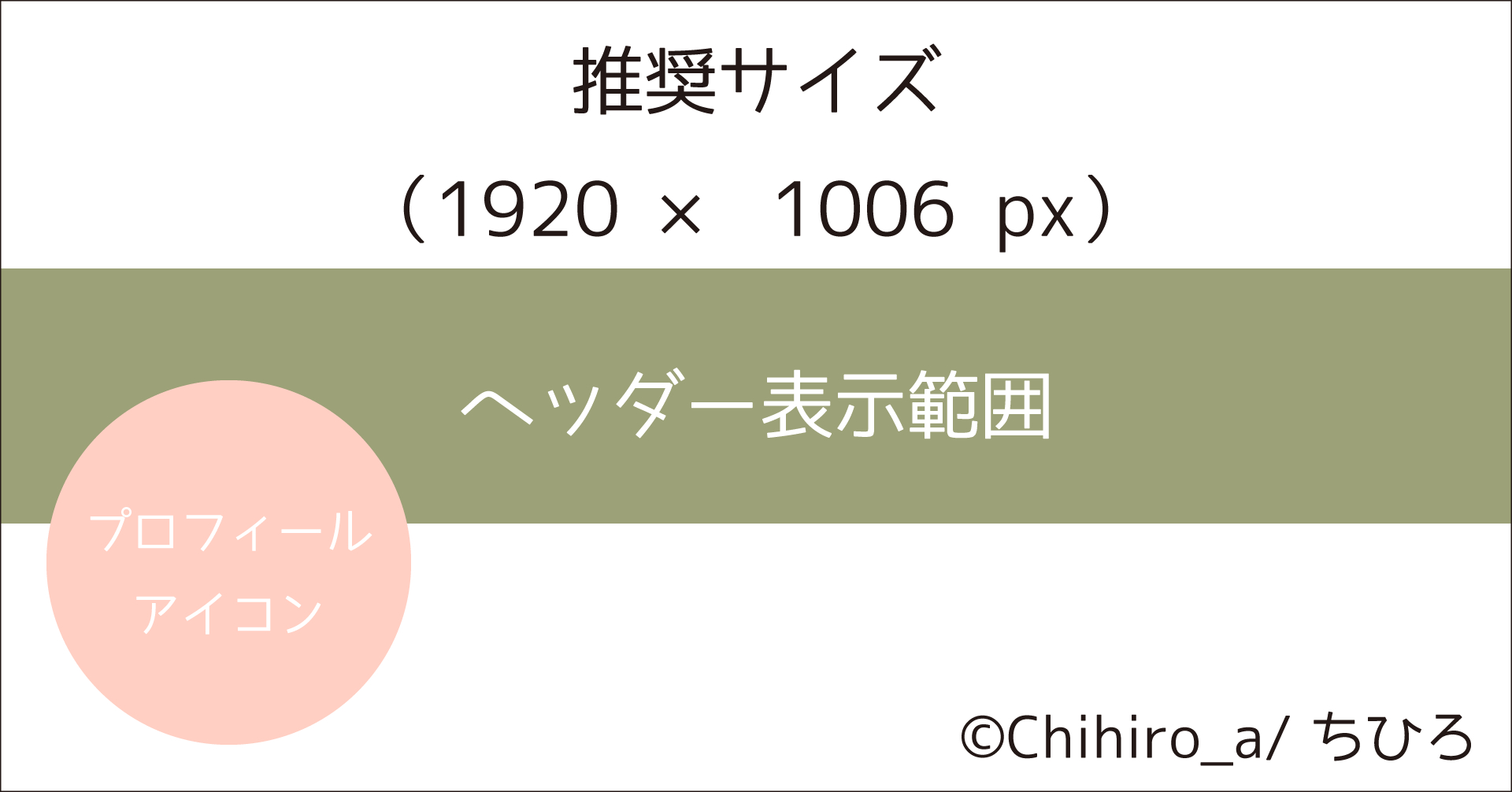 noteヘッダー確認用サンプル.png