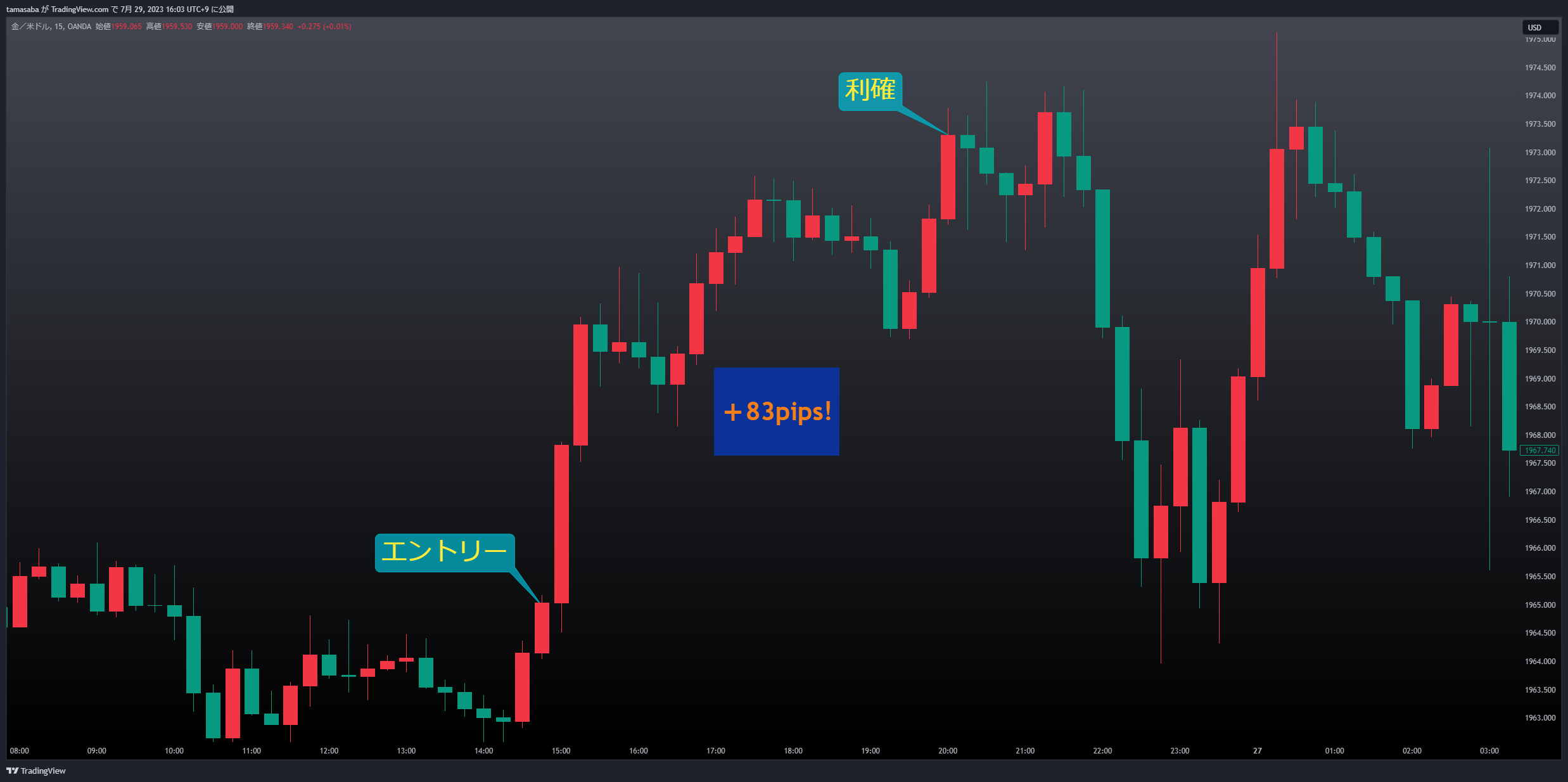 XAUUSD_2023-07-29_16-03-23_5cdac.png