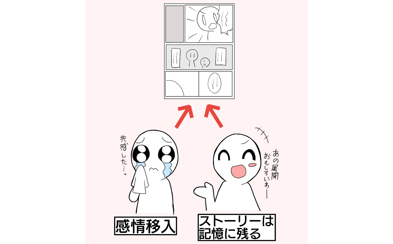 感情移入共感_トリミング.png