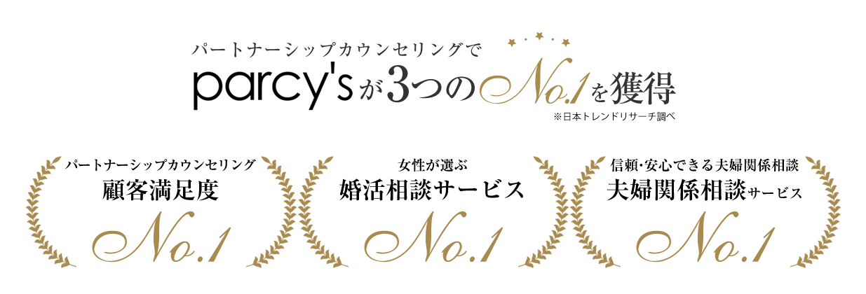 parcys_no1_0412.png