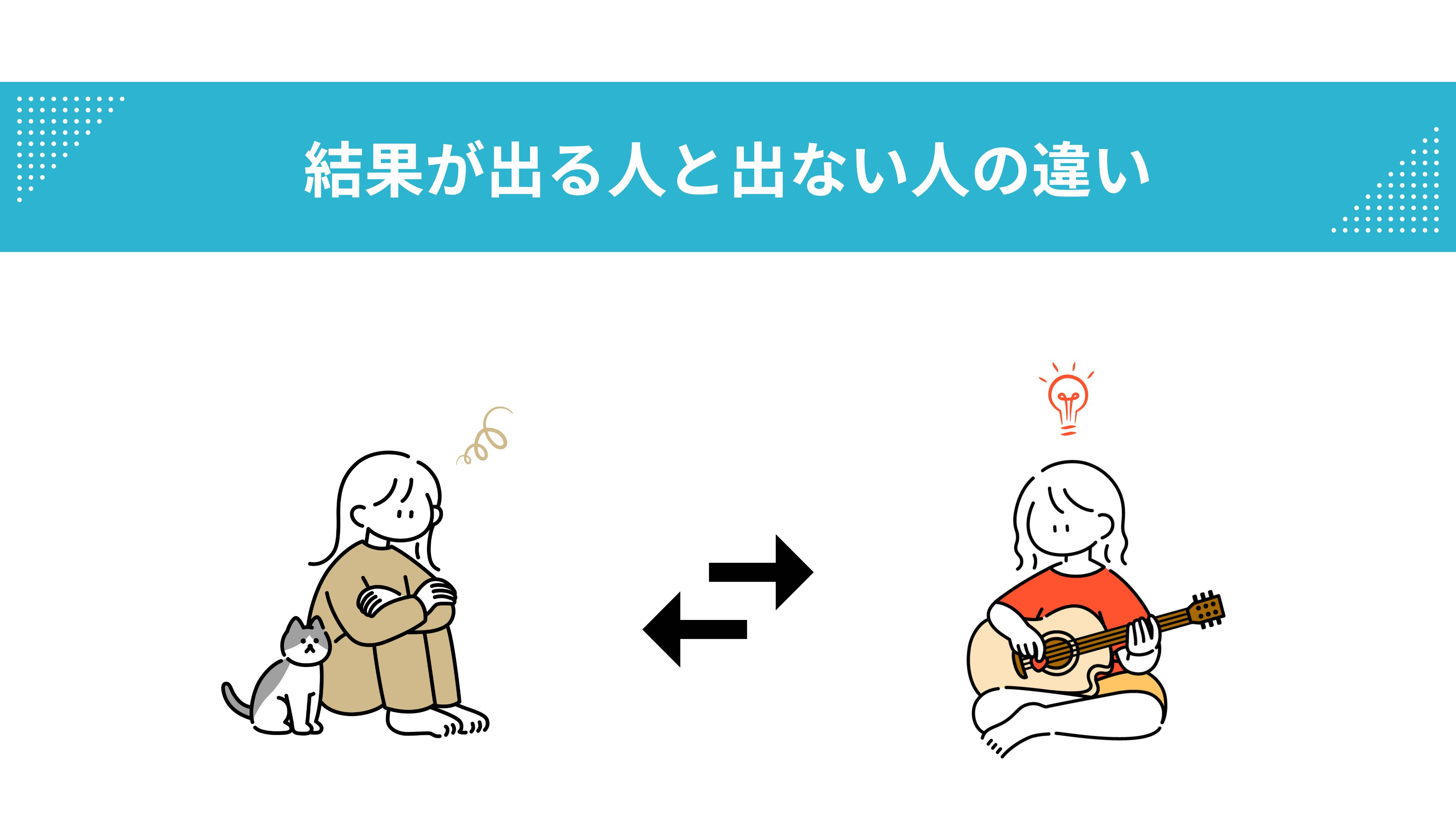 結果が出る人と出ない人の違い.jpg