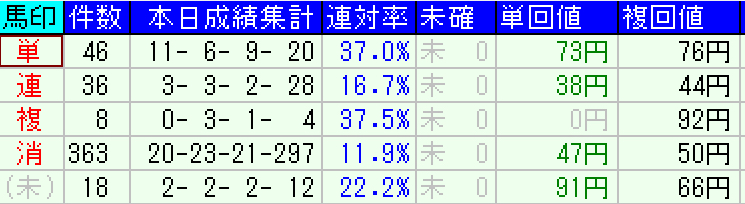 スクリーンショット 2022-07-16 16.42.37.png