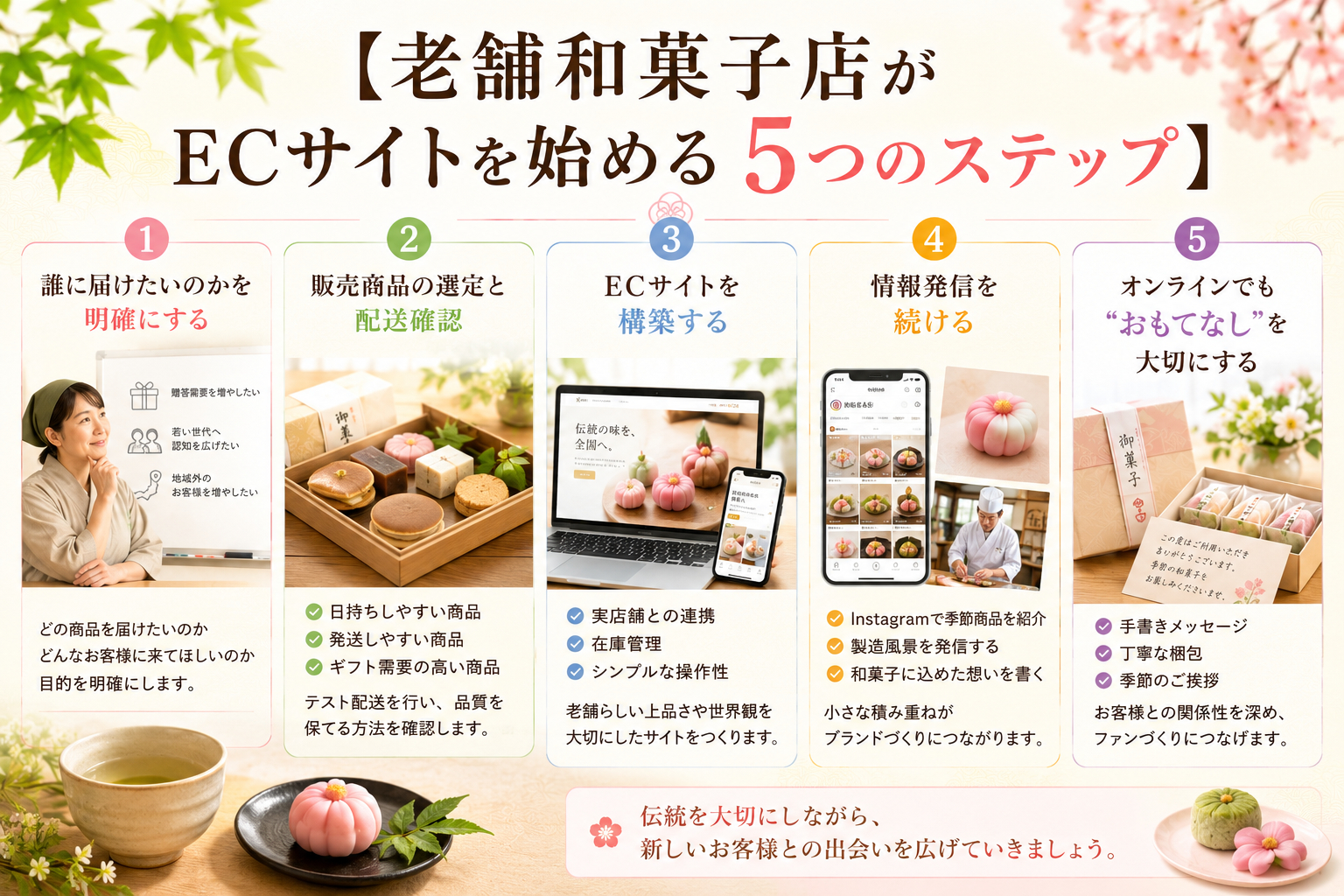 ChatGPT Image 2026年5月10日 14_38_13.png