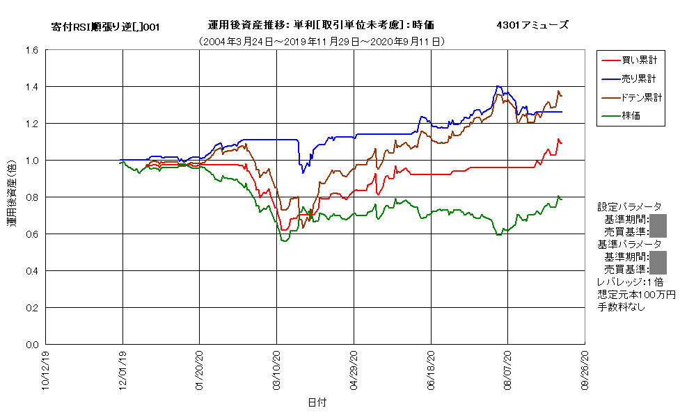 作成済4301f.png