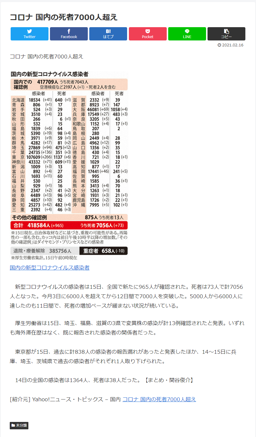 WP-Rss-Scrapeing-Post-投稿全文.png