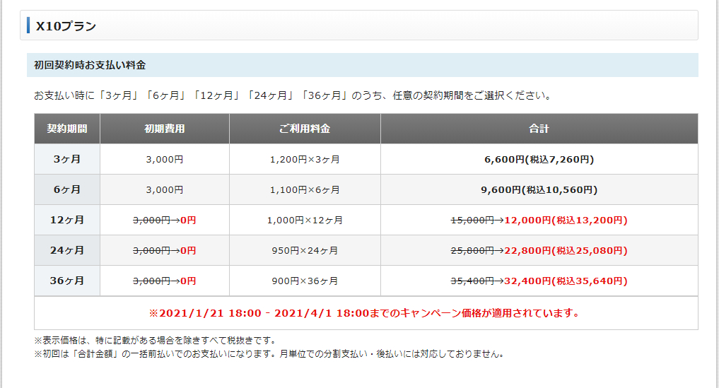 X10プラン-料金-レンタルサーバーならエックスサーバー.png