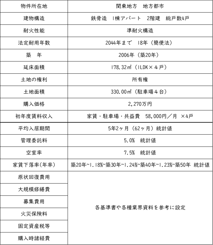 基本条件.png