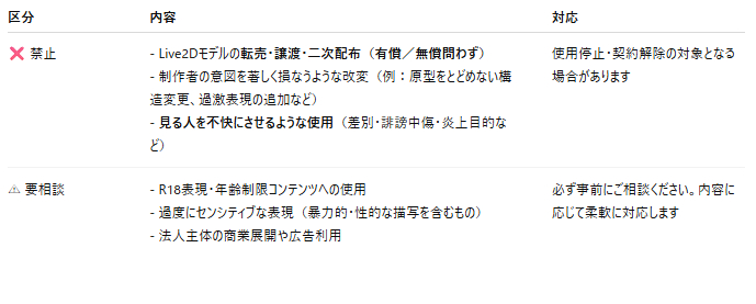 スクリーンショット 2025-07-23 153514.png