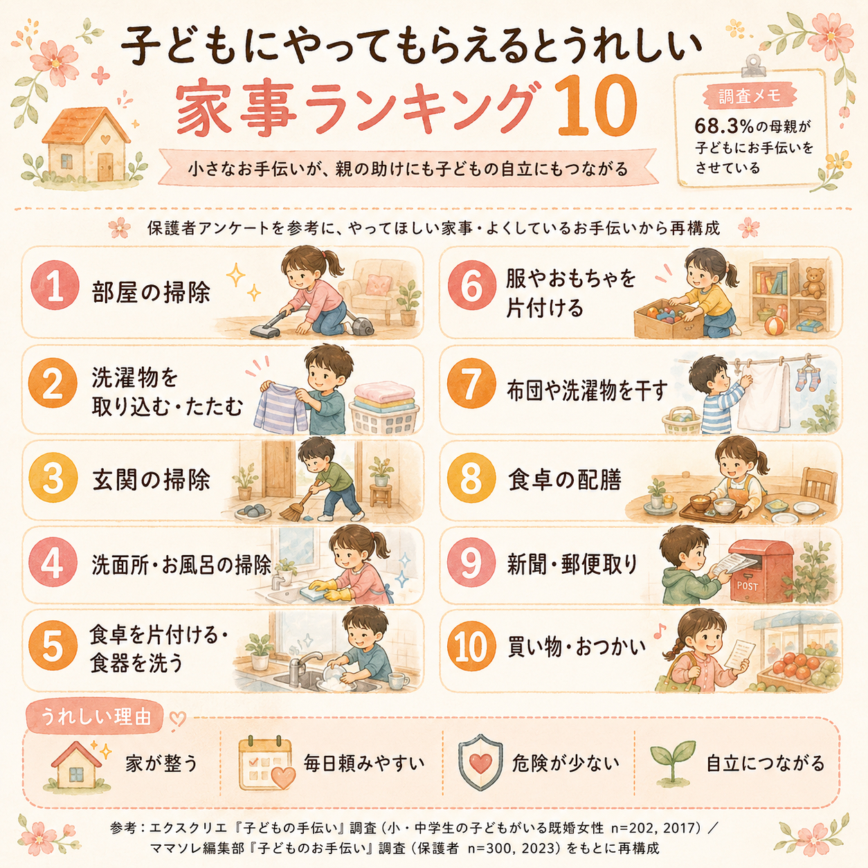 260630-図解.png