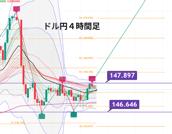 USDJPY_2025-08-11_06-41-58.png