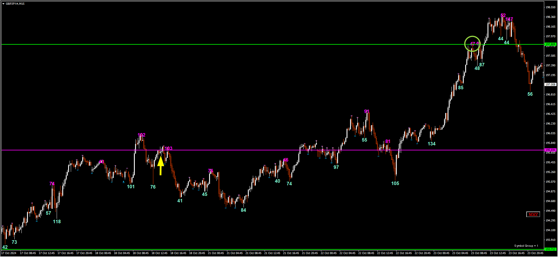 241023GBPJPY.png