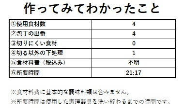 アルモンデ　2025.4.13　3.jpg