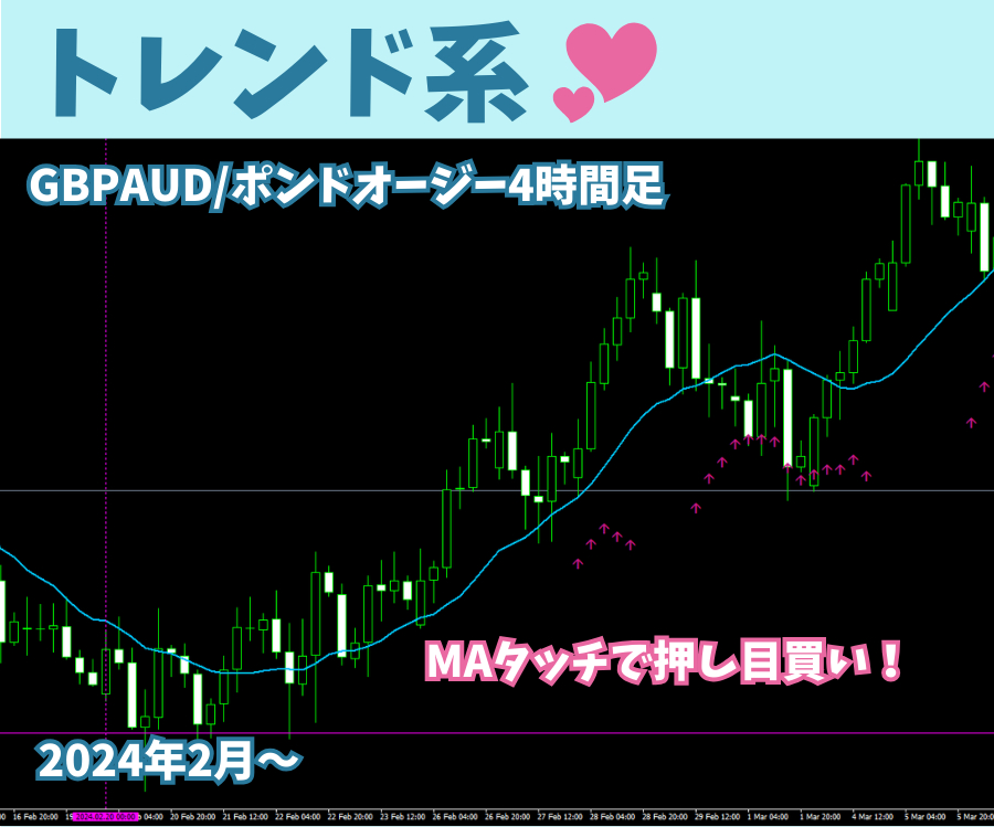 トレンド系②.png