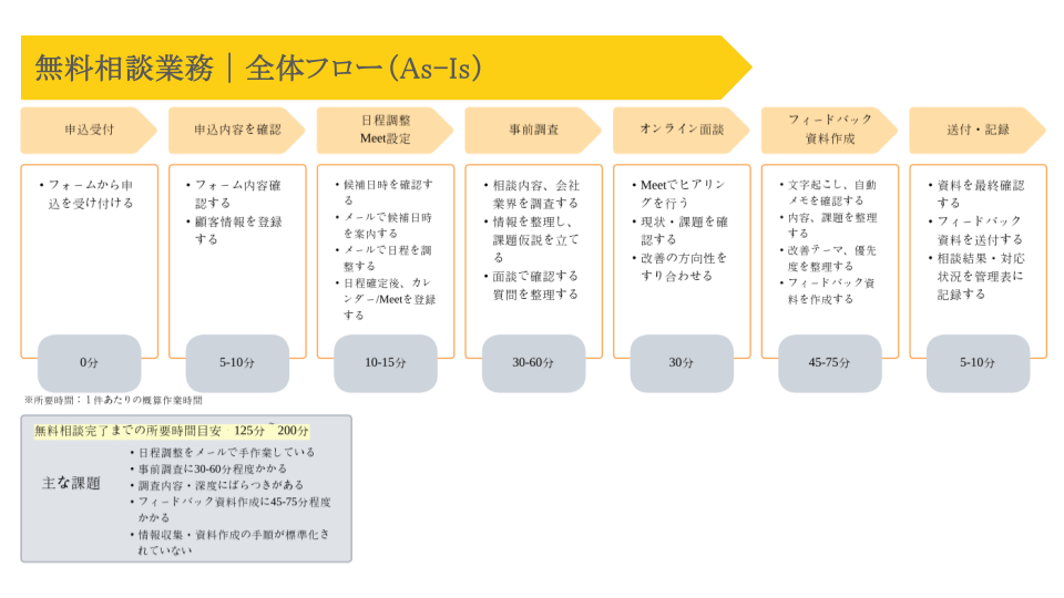 無料相談実例資料 (11).png