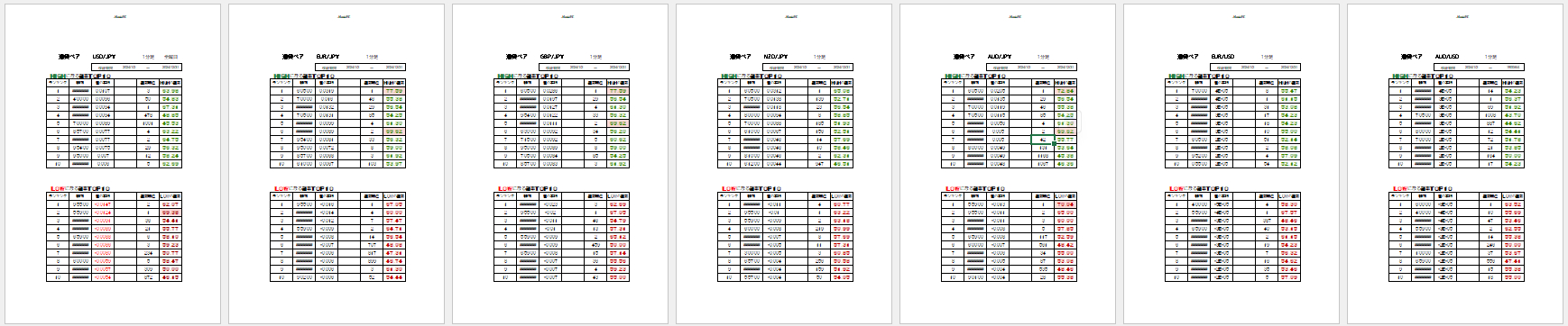 20250619極厳選アノマリーブログ01.png