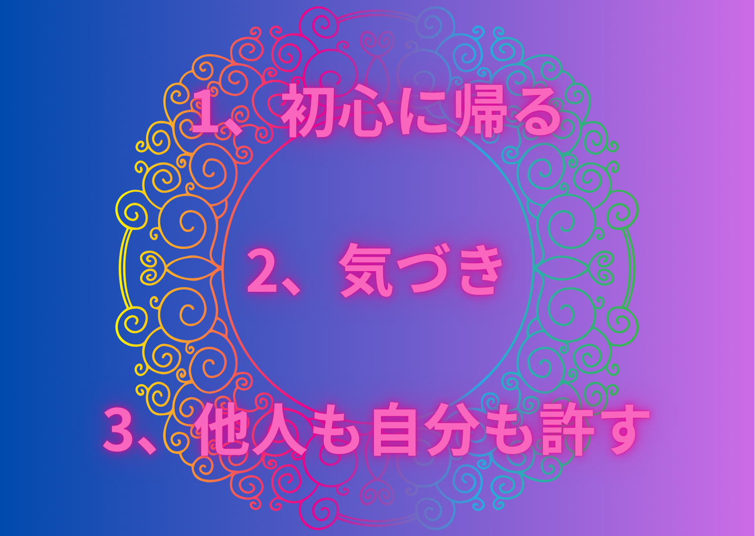 1、初心に帰る 2、気づき 3、他人も自分も許す_png.png