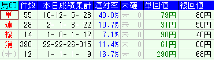 スクリーンショット 2022-06-26 6.04.22.png