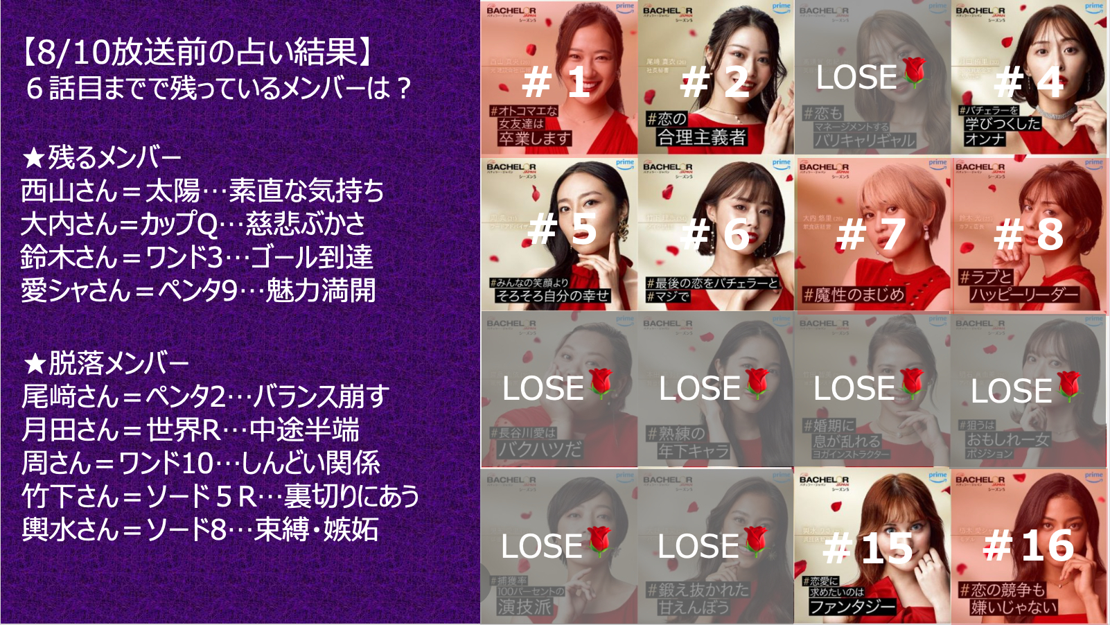 スクリーンショット 2023-08-07 13.29.31.png