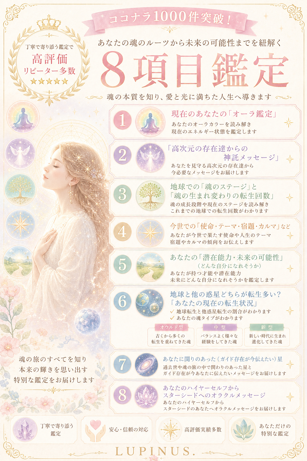 ８項目の項目.png