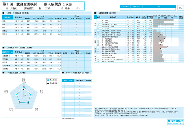 駿台模試.jpg