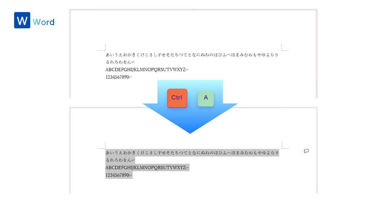 Ctrl + A → すべての選択のキーボード（Word）.png