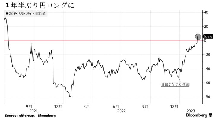 スクリーンショット 2023-03-03 074654.png
