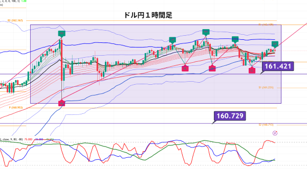 USDJPY_2026-06-27_06-59-52.png
