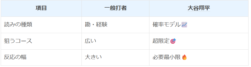 スクリーンショット 2025-12-14 102455.png