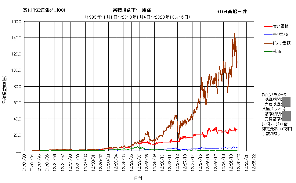 作成済9104d.png