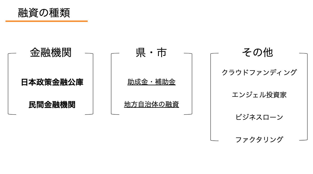 スクリーンショット 2021-08-16 22.54.46.png