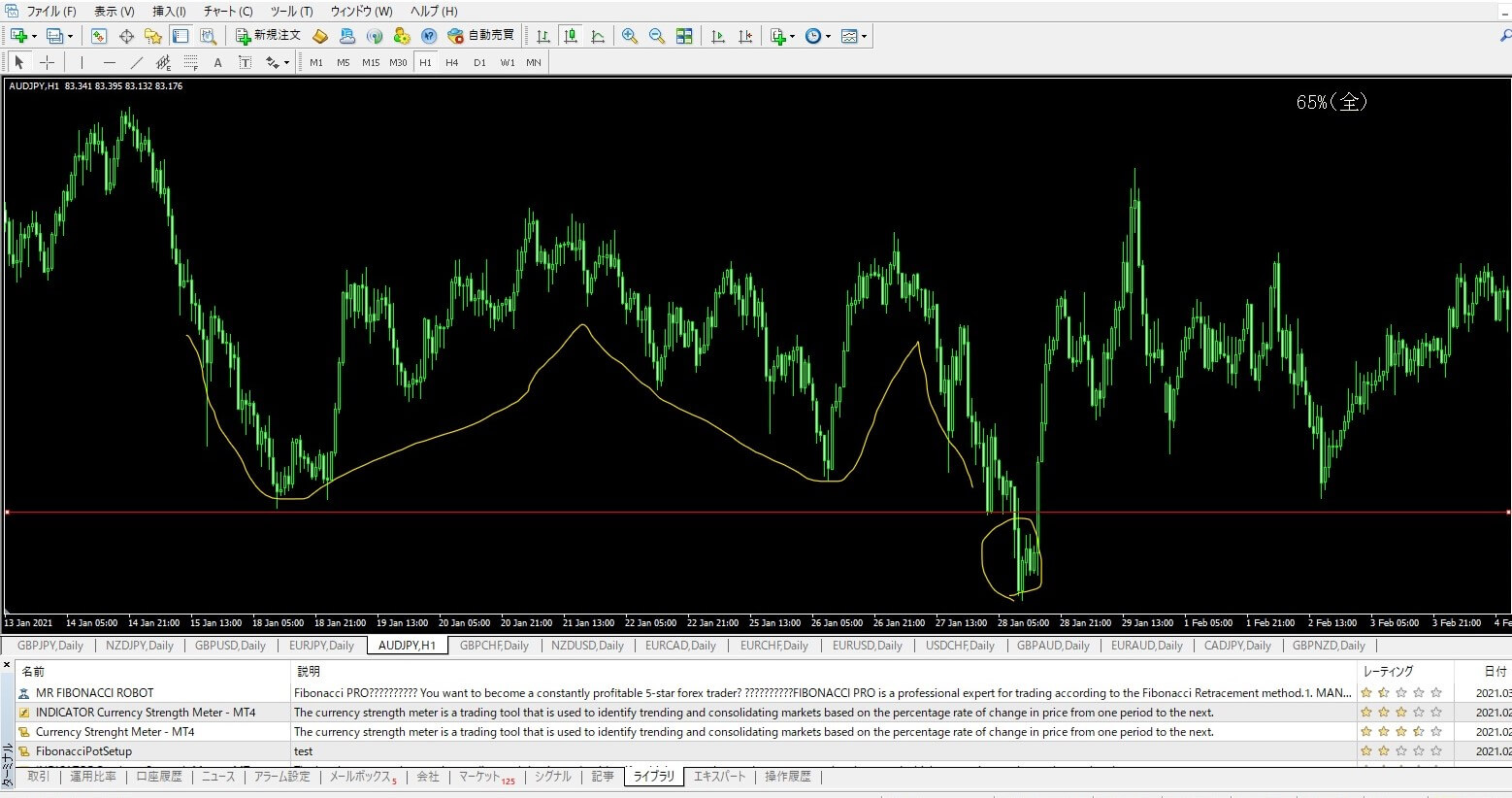 チャートレンジブレイク②１H (2).jpg