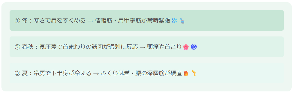 スクリーンショット 2025-12-20 125106.png
