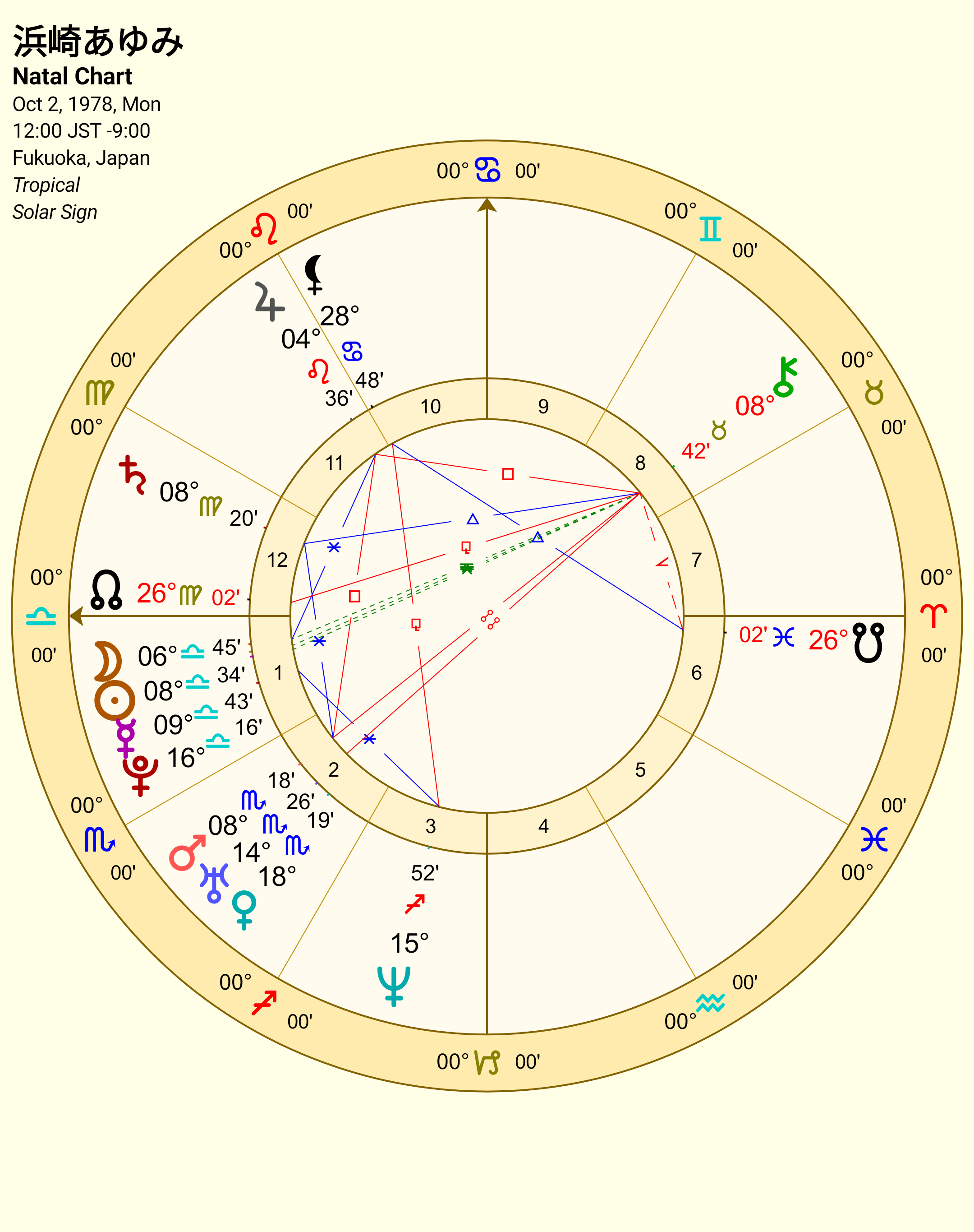 AstroGold3097470497609869237.png