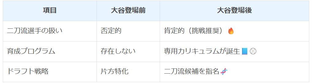 スクリーンショット 2025-12-14 095248.png